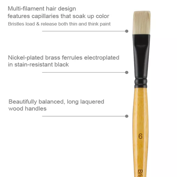 Professional Synthetic Hog Bristle Paint Brush- Alternative to Natural Hog Hair Paint Brushes for Oil Painting, Acrylics, Inks, Gouache - 图片 2